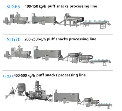 Dobbel skrue Corn Puff Snack Production Line Machine